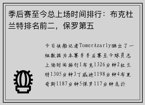 季后赛至今总上场时间排行：布克杜兰特排名前二，保罗第五